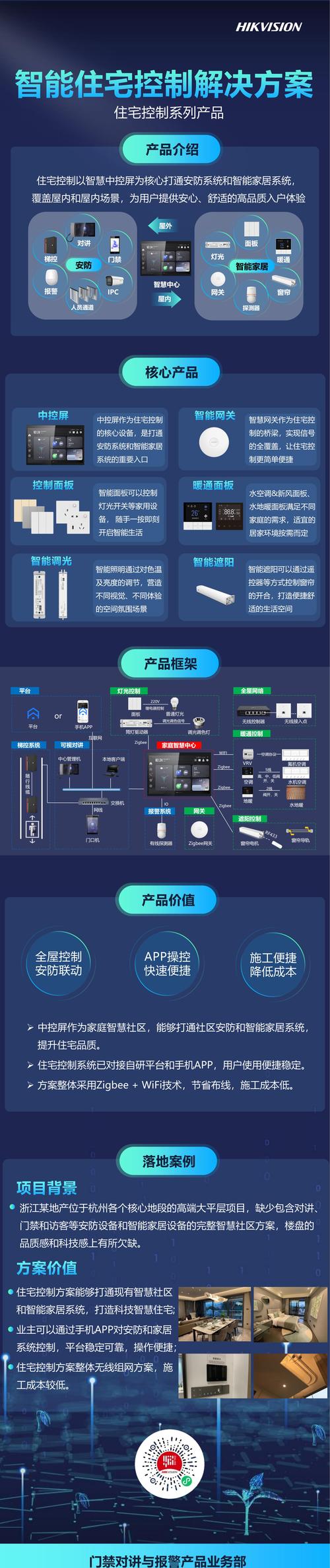 智能住宅控制解决方案